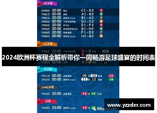 2024欧洲杯赛程全解析带你一同畅游足球盛宴的时间表